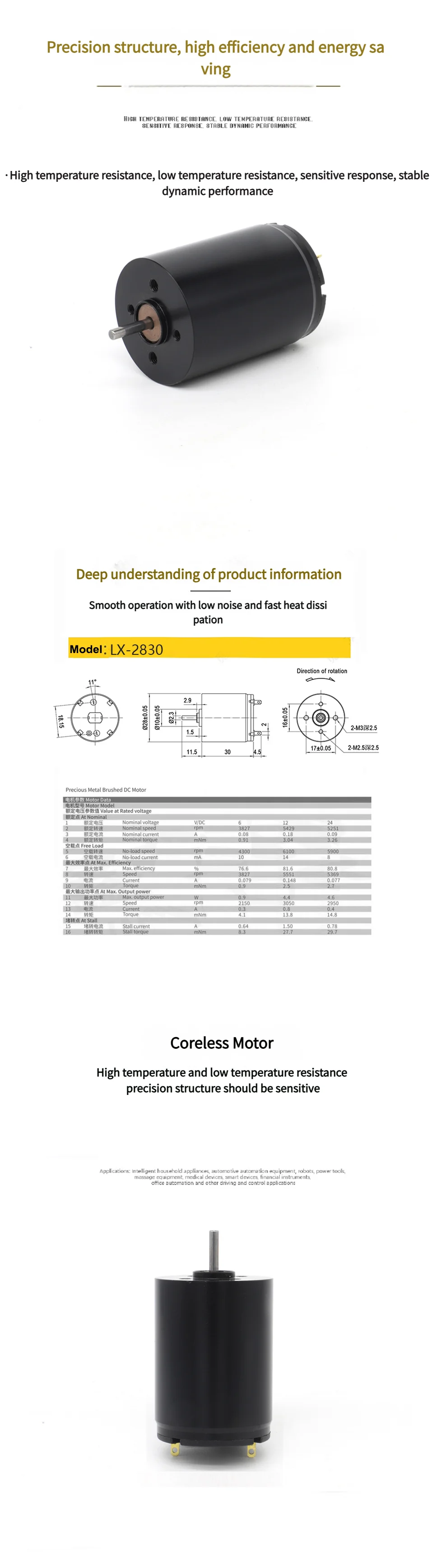2025 Faradyi مخصص 28 مللي متر 6 فولت 12 فولت 24 فولت عالية السرعة 3800 دورة في الدقيقة 5200 دورة في الدقيقة صغيرة نحى فرش الوشم Coreless موتور تيار مباشر #5