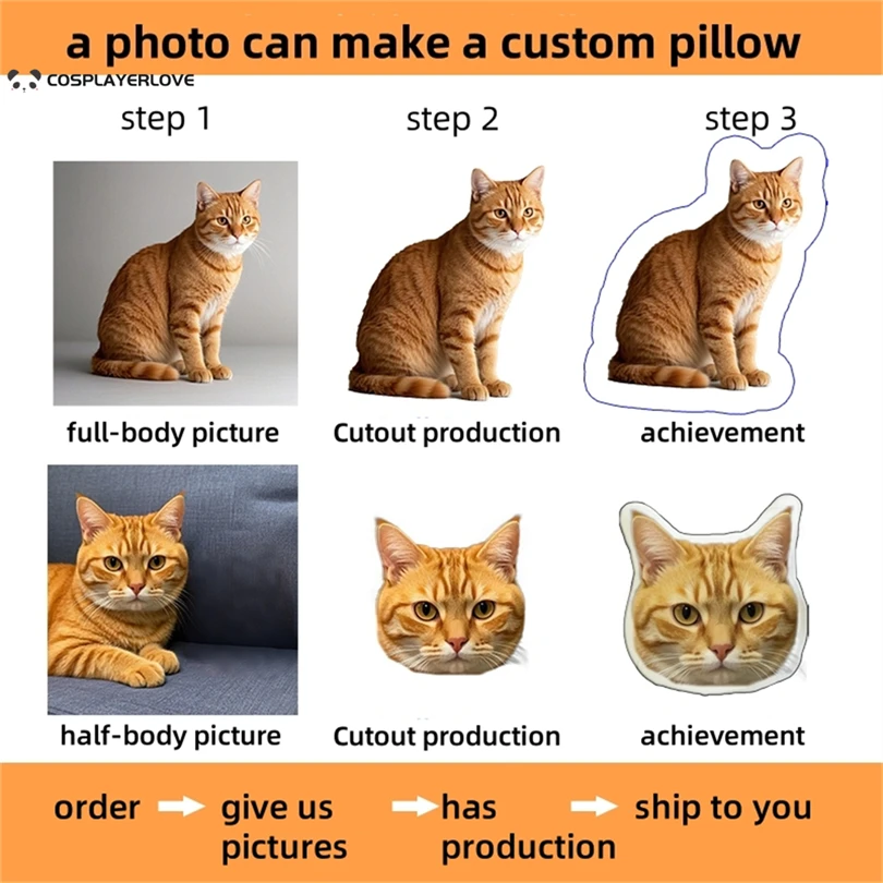 DIY Photo Customization Dog Cat Pet Plush Pillows Stuffed Animal Pillow Sofa Car Decorative Personalized birthday Gifts