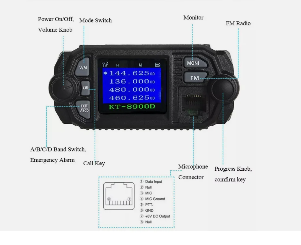 QYT KT-8900D 25W Mini Radio móvil Transceptor FM de doble banda 136-174 y 400-480MHz