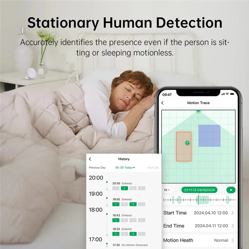 

【HOT】60Ghz Mmwave Radar Wifi Smart Hunman Presence Sensor IR Blaster, Light Sensor,Motion2mqtt Home Assistant