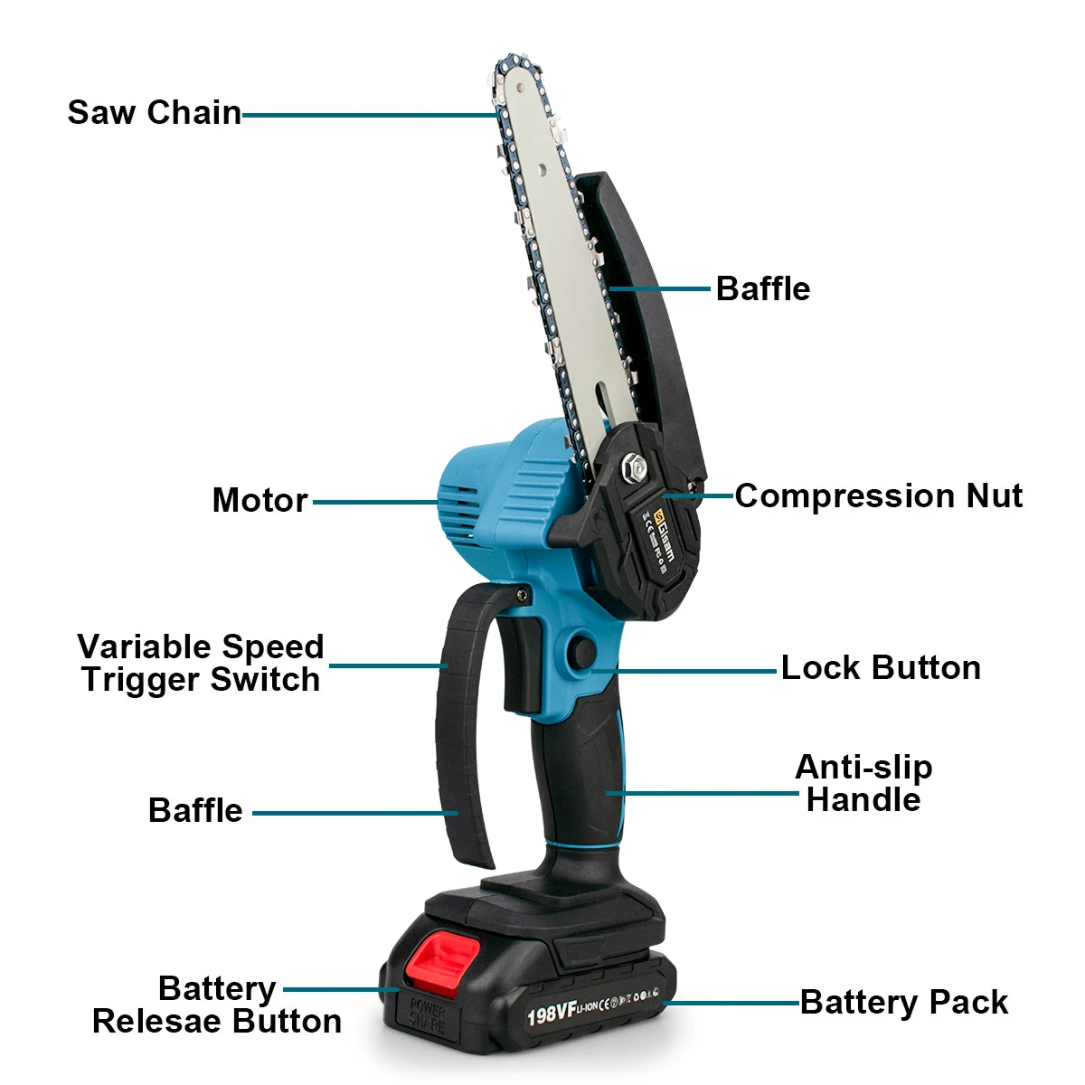 Brushless 6 Inch Mini Electric Chainsaw Portable Battery Chainsaw Rechargeable Garden Pruning Power Tool for Makita 18V Battery