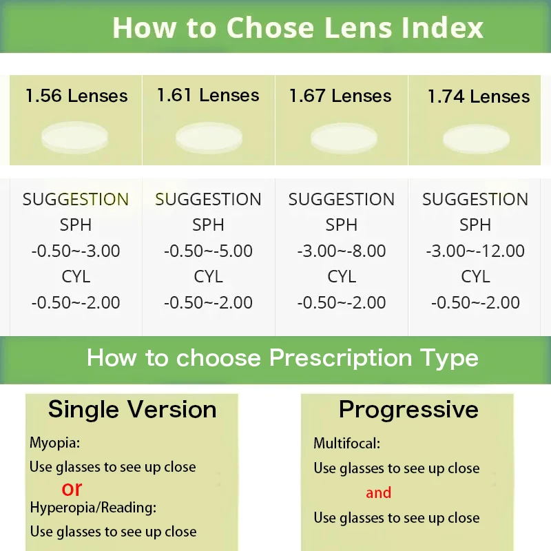 BLUEMOKY M Size Men's Acetate Custom Prescription Eyeglasses Square Frame Progressive Myopia Optical Glasses