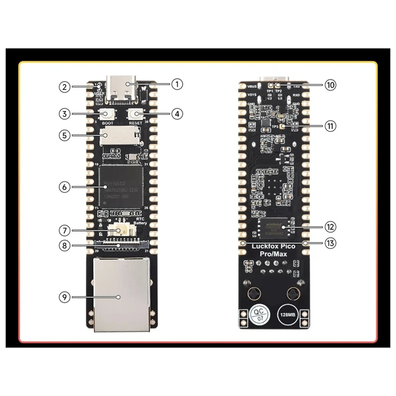 For Luckfox Pico Max Linux RV1106 Rockchip AI Board ARM Cortex-A7/RISC-V For Raspberry Pi Pico Durable