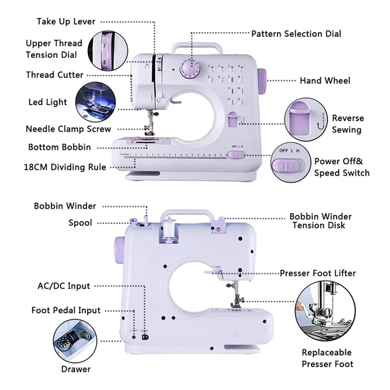 Macchina da cucire portatile Mini elettrico per lavori domestici per cucire e 12 punti incorporati con Kit di fili da 42 pezzi