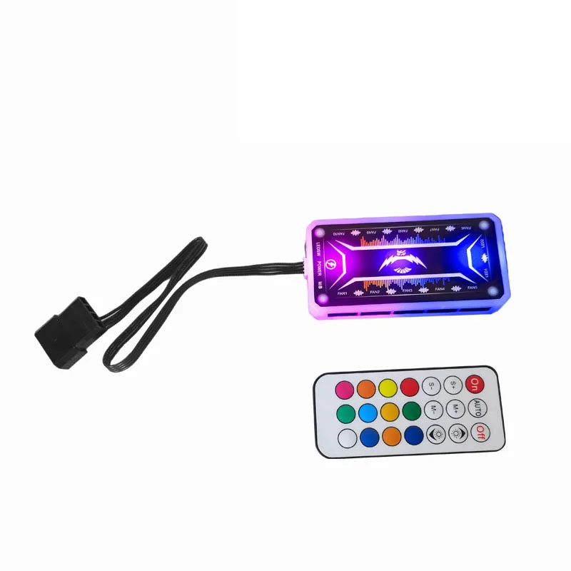 Variant: Controller set