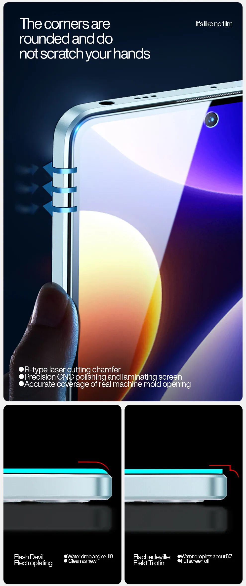 SmartDevil 2 Stück Displayschutzfolie für Xiaomi POCO F9 Ultra F7 X7 Pro F6 F5 Pro Panzerglas für POCO F8 Ultra HD Anti-Blaulicht – Detail 6
