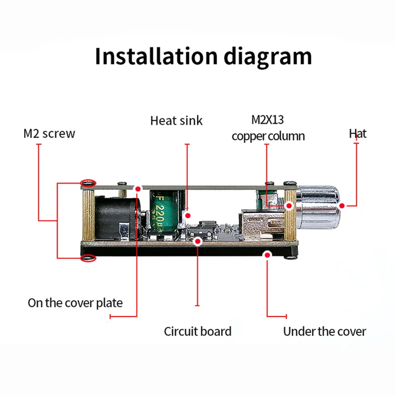 POP-lAudio стерео Bluetooth цифровой усилитель мощности плата 50 Вт двухканальный 360-градусный бесступенчатая настройка для дома
