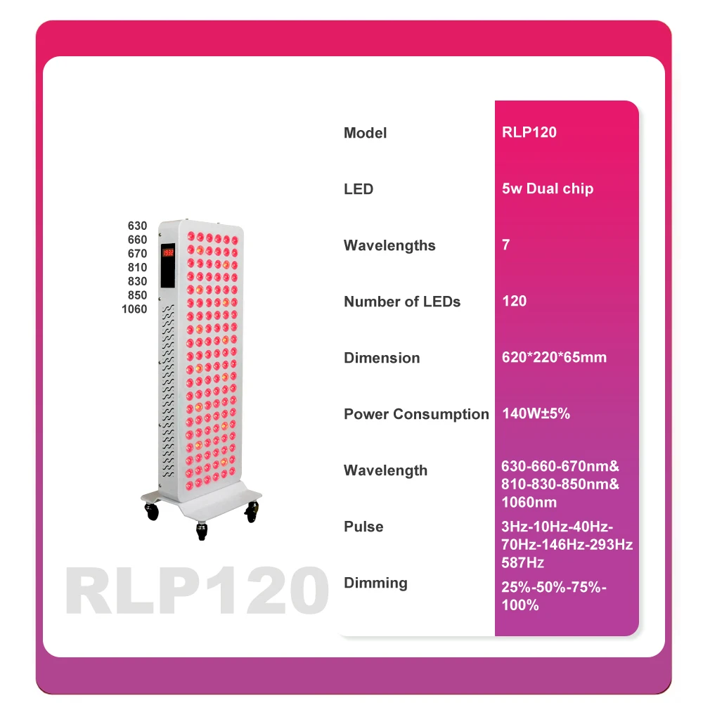 แผงบำบัดด้วยแสงอินฟราเรดสีแดงรุ่นใหม่ RLP120 V2 ปี 2026 กำลังไฟ 600W 630 660 670 810 830 850 1060 นาโนเมตร สำหรับบรรเทาอาการปวดครึ่งลำตัวและบำรุงความงาม