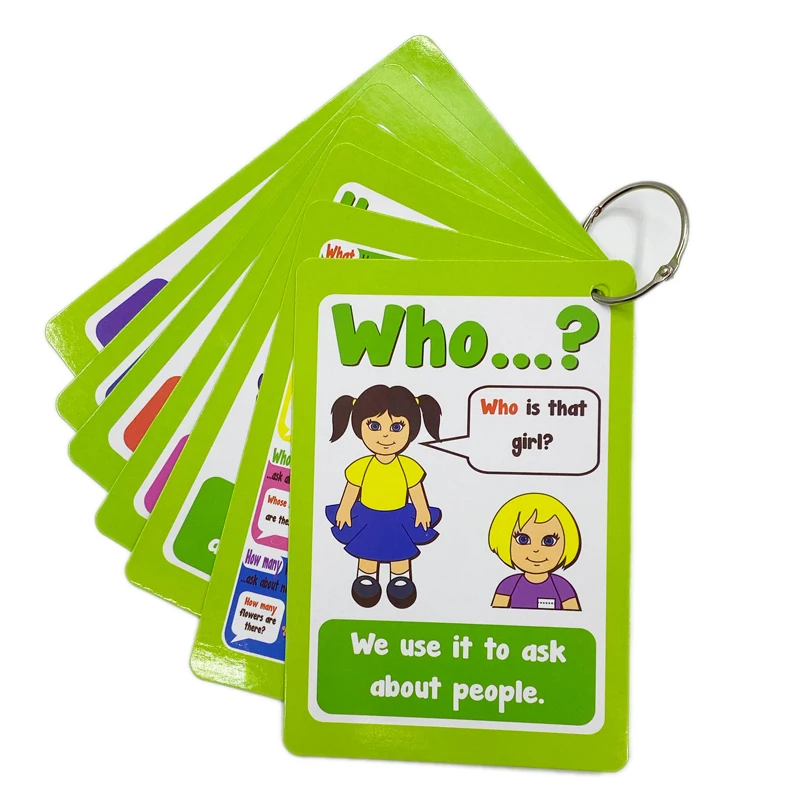 

7pcs Set Double Side Preschool Kids Question Words English Learning Game Cards Classroom Supplies Teaching Aids Class Reading