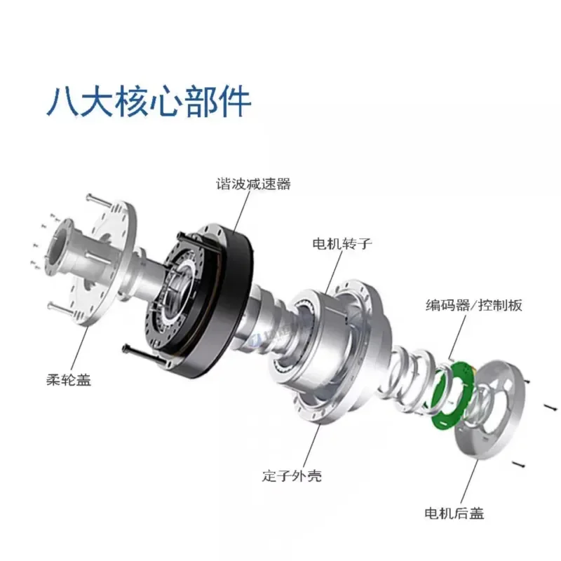 Integrated Robot Joint Module Linear Actuator Motor for Robotic Arm Exoskeleton Automation Industrial Application