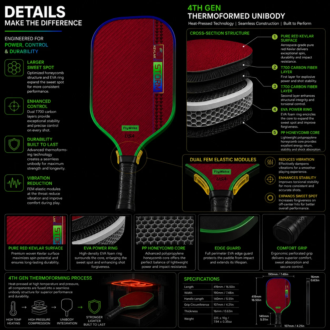 FlyWoke G-4.0 Heat Press Pickleball-Schläger mit EVA-Energierring, TPE-Elastikmodul, Kevlar-Material, hoher Elastizität und hoher Reibung – Detail 5