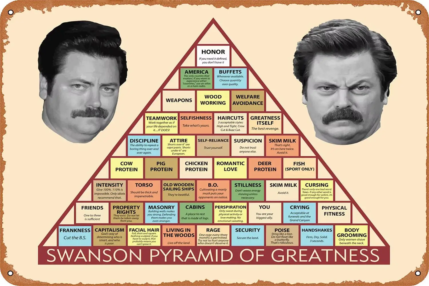 Metal Tin Sign Ron Swanson Pyramid of Greatness TV Show Poster Print Wall Art For Home 8inch*12inch