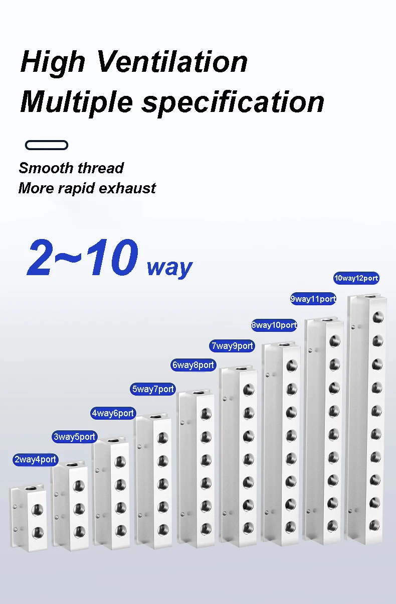 T-Typ Verteilerblock Splitter Pneumatische Luftkompressor Verteiler Fitting – Detail 5