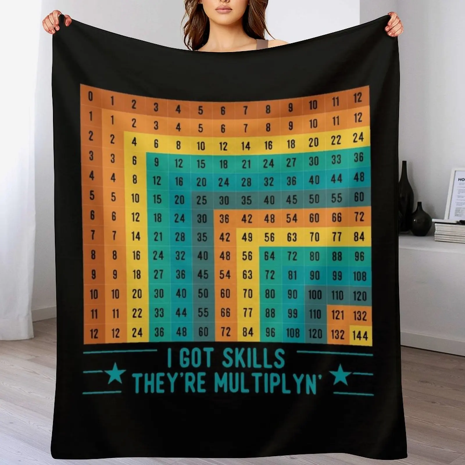 

MULTIPLICATION TABLE Throw Blanket Soft Plaid halloween Blankets