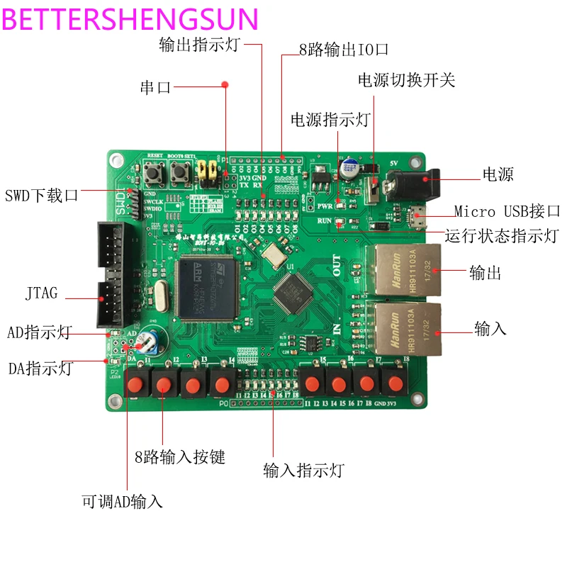 Ethernet Cat Slave Development Board Stm32f407 Lan9252 Learning Board with Io Ad Da Serial Port