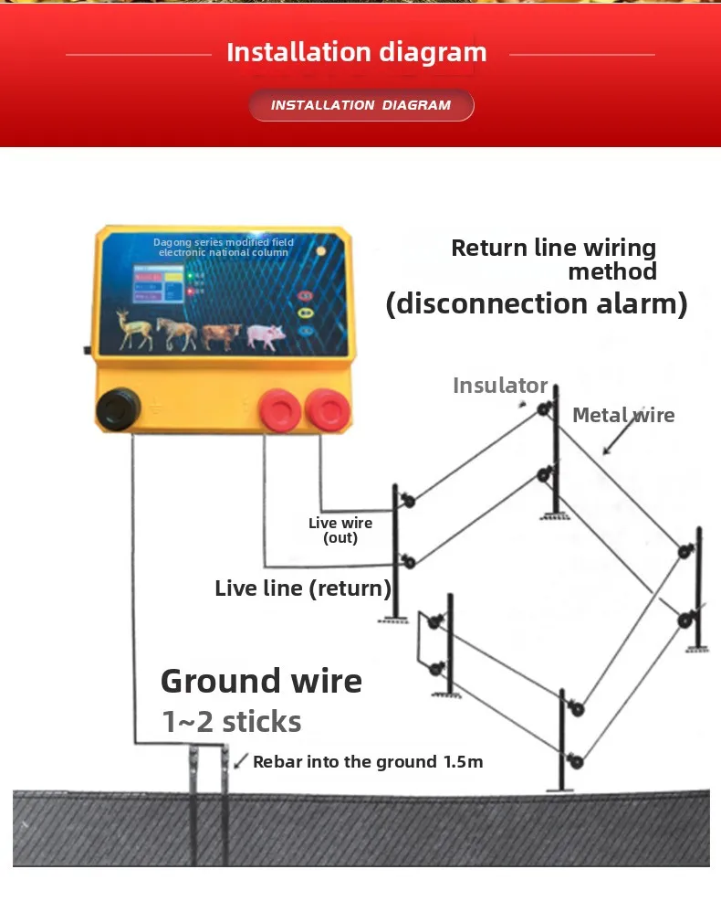 Export Farm High Power Purple Pulse Electronic Fence Host Ranch Farm Anti-Beast Invasion Perimeter Security