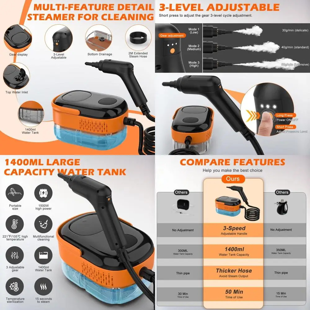 

Портативный ручной отпариватель с 3-ступенчатой регулировкой, быстрым нагревом, большим резервуаром, 16 насадками – эффективен для удаления жира, G