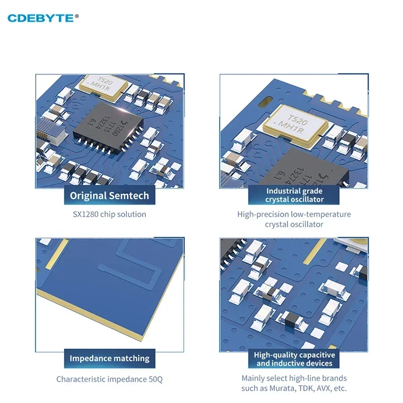 SX1280 LoRa Module 2.4GHz LoRa Spread Spectrum FLRC IPEX Antenna CDEBYTE E28-2G4M12SX Low Power Consumption SMD 3KM SPI Module