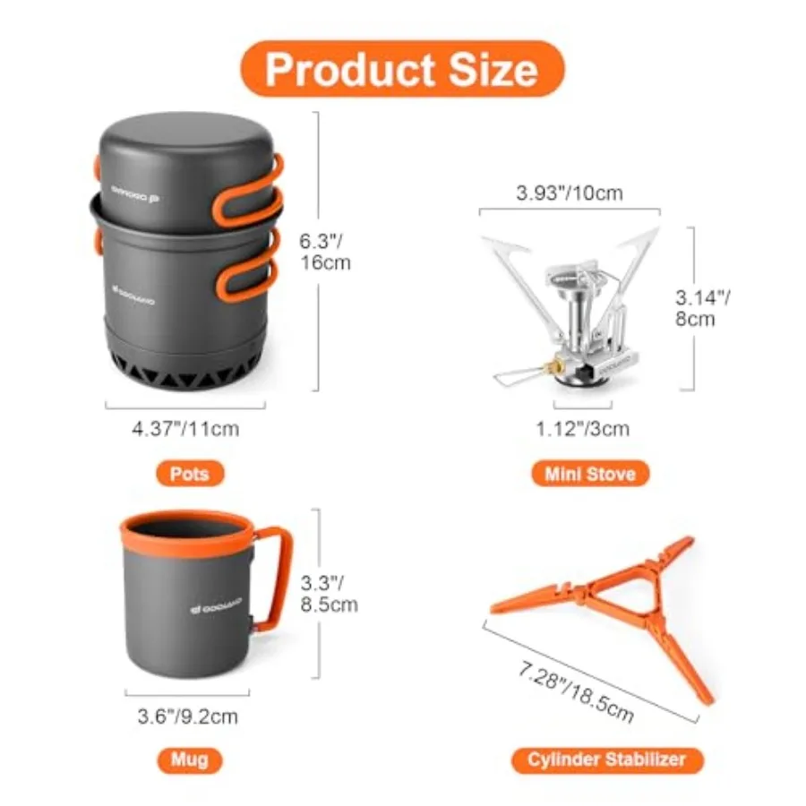 description