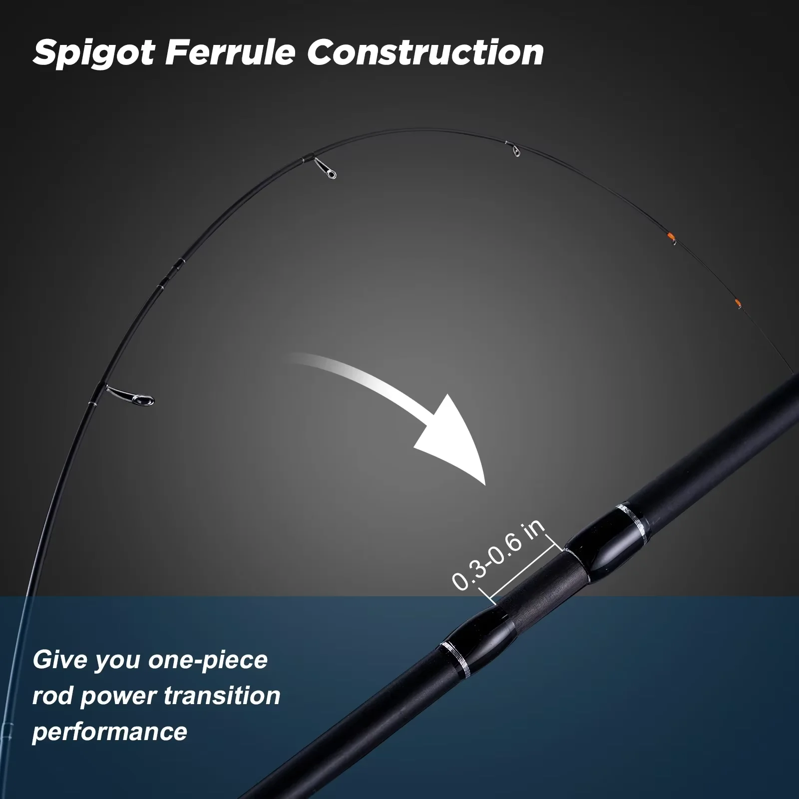 Canne à pêche ultralégère Wavi - Fishing Equipment Clearance avis et prix