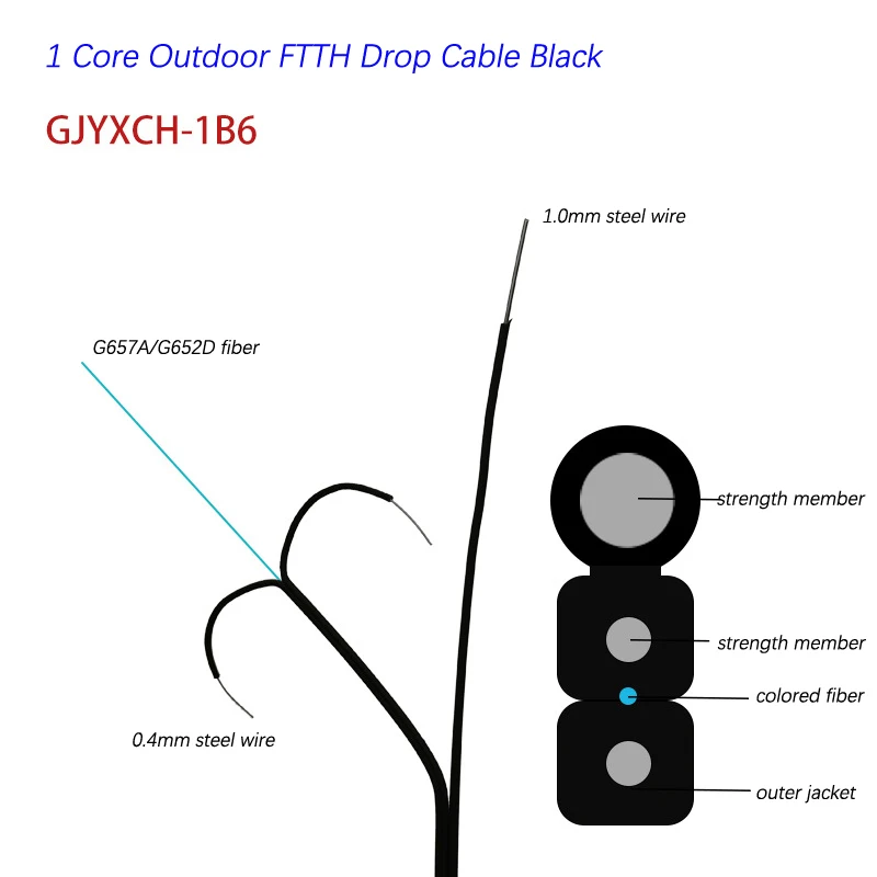 Imagem -04 - Gjyxch-auto-suporte Steel Wire tipo Cabo de Fibra Óptica Single Mode Drop Cabo Interior e Exterior Núcleo Núcleos Núcleos Diy