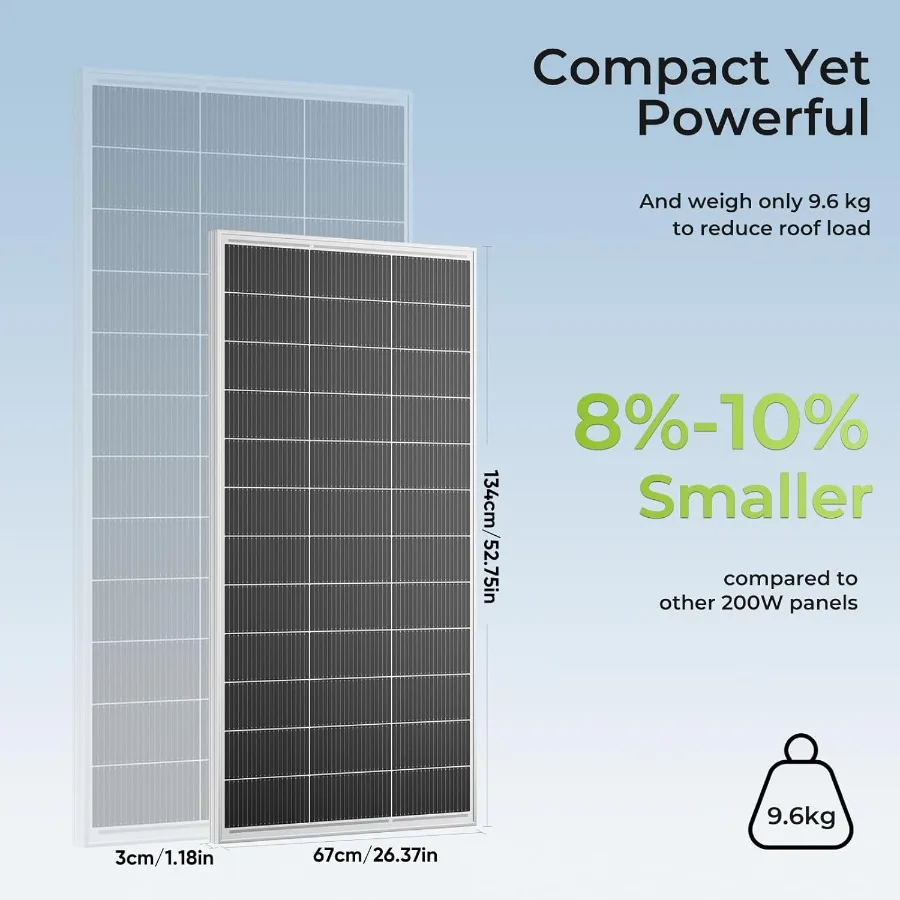 لوحة طاقة شمسية 400 وات، 2 حزمة من خلية أحادية البلورية 200 وات، وحدة PV عالية الكفاءة مصممة للتخييم السكني، قارب RV Cara