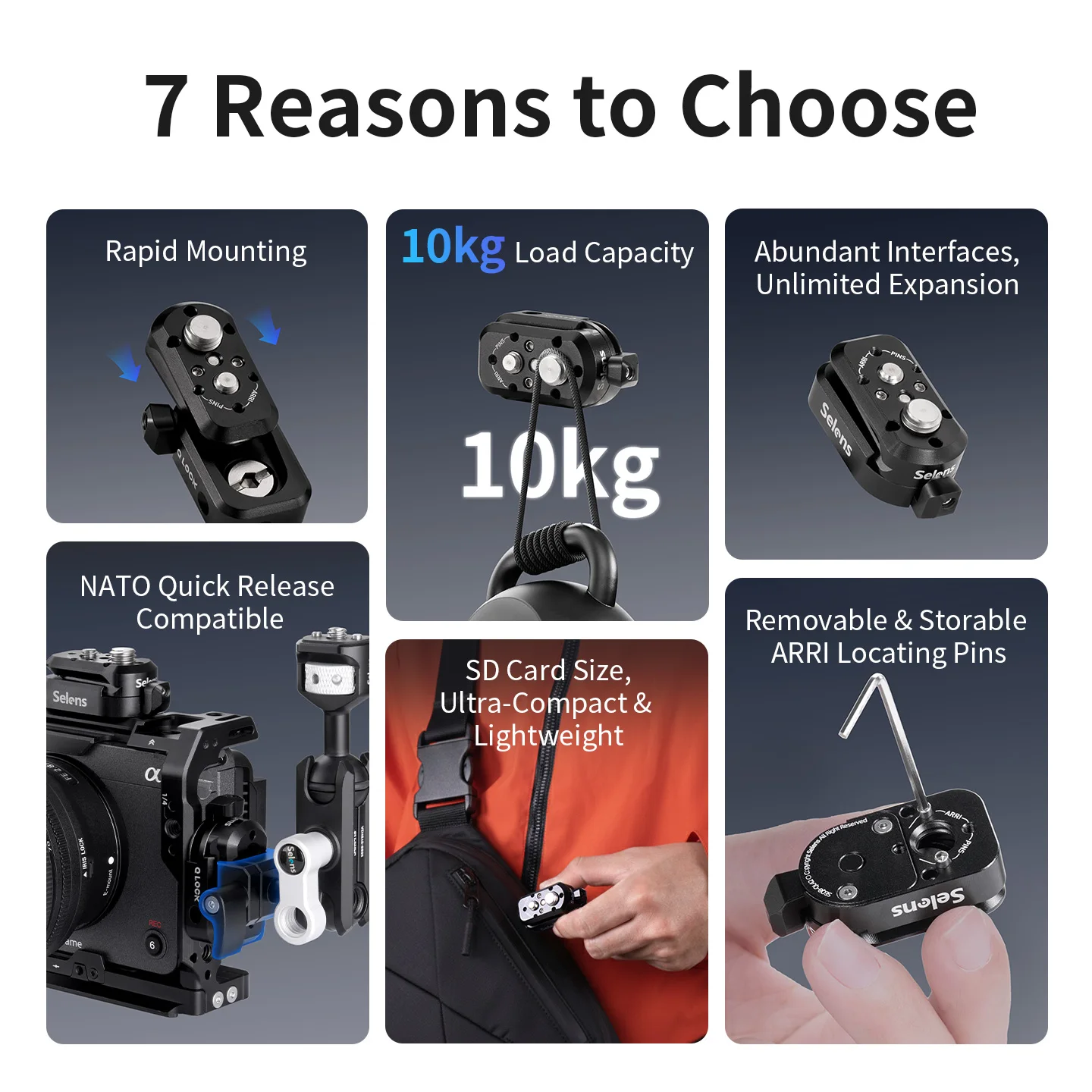 Zestaw do szybkiego montażu Selens Q Lock Mini, kompatybilny z systemem NATO, kolumnami pozycjonującymi 1/4, 3/8, ARRI, do klatek, magicznych ramion. — zdjęcie produktu 2