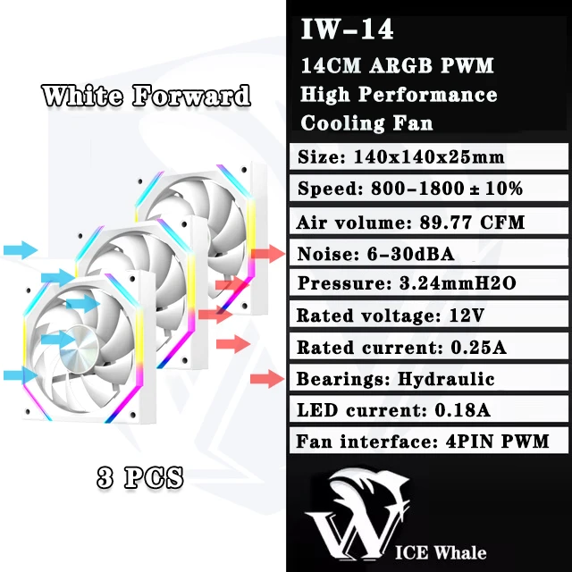 WT Forward 3PCS