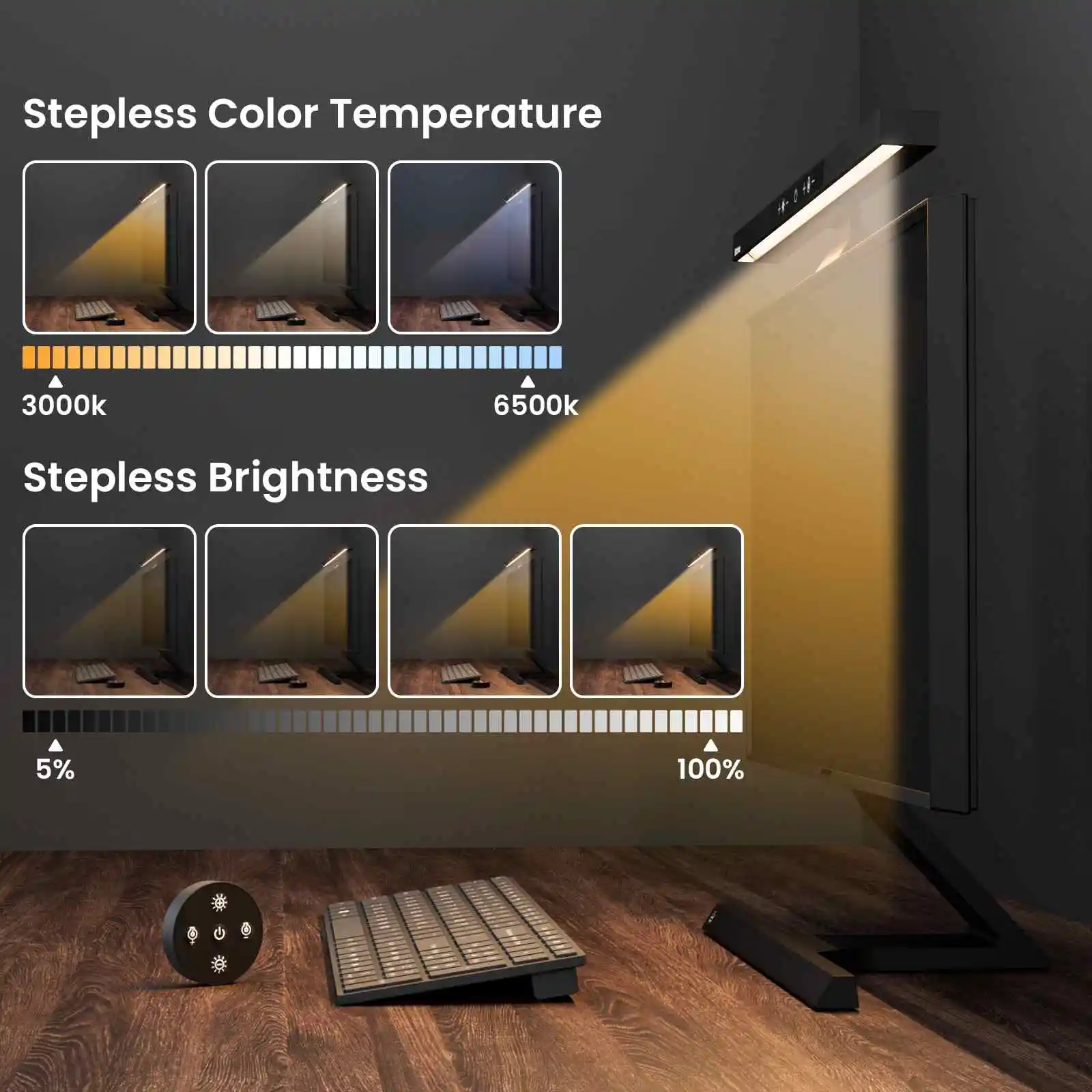 BM-ES1 PLUS Computer LED Monitor Light Wireless Controller Adjustable Brightness and Color Temperature Screen Hanging Light