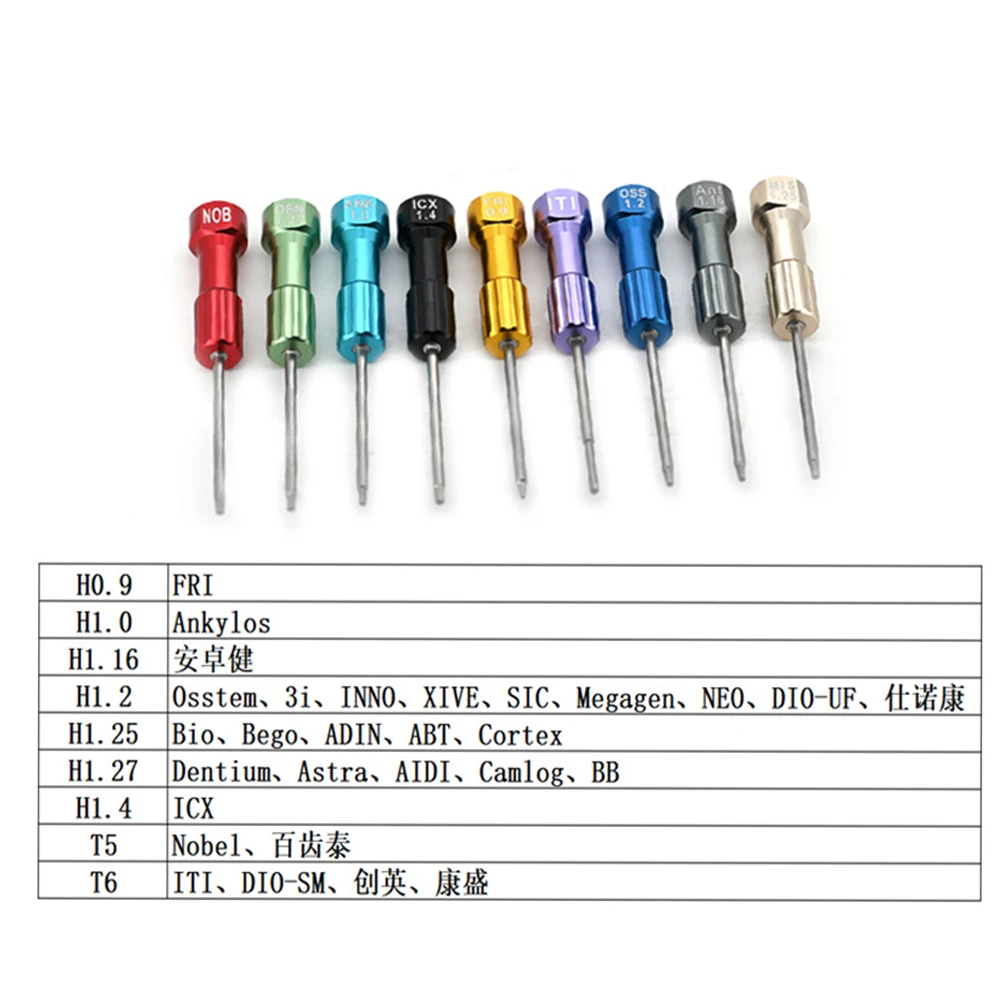 Dental Implant Screw Driver Dentistry Tools Kit Dental Laboratory Tool Kit Technician Micro Screwdriver Dentist Instruments