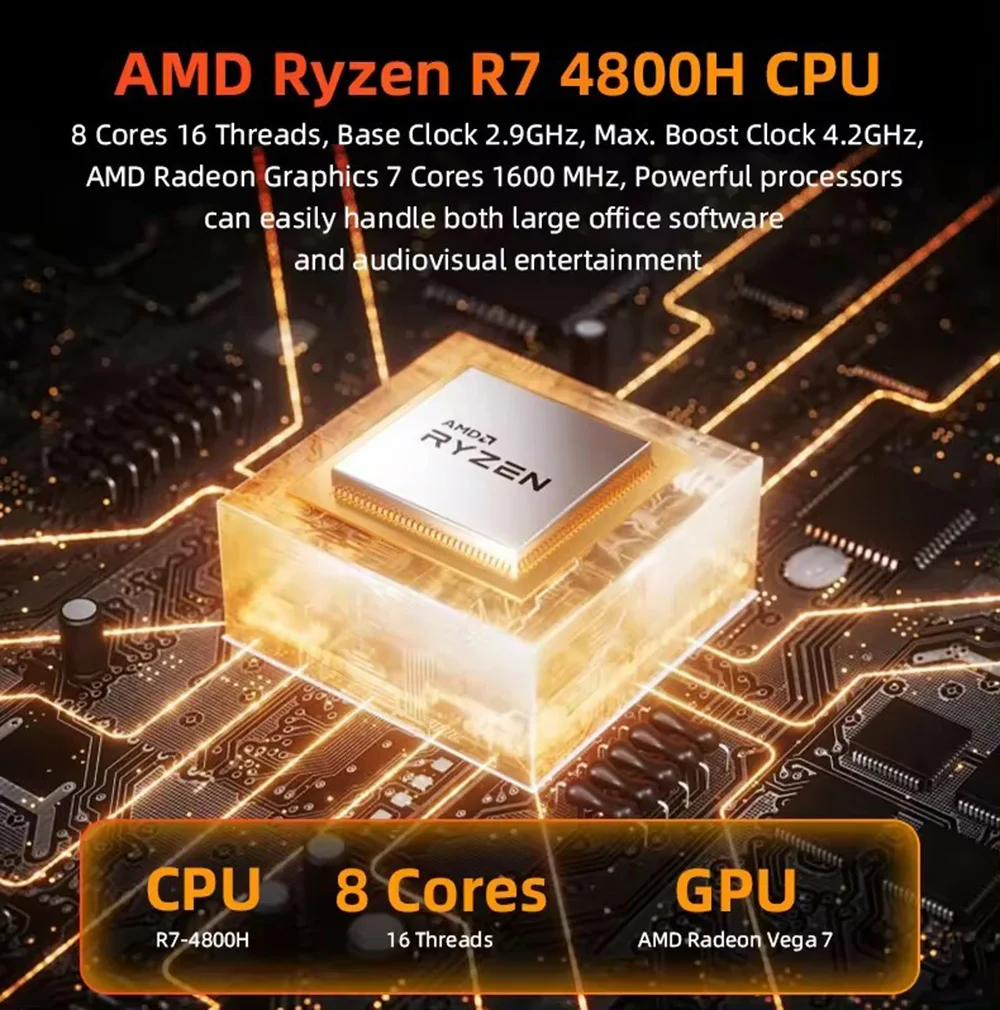 Мини-ПК Компьютер для игр AMD Ryzen7 5825U 4800H 5800H 4500U Карманный двойной HDMI LAN WIFI6 BT5.2 NUC Офисный стол Компьютер DDR4 NVMe