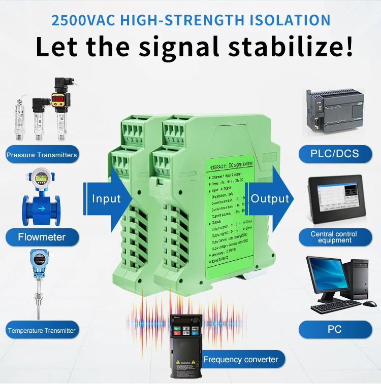 DC Current / Voltage Analog Isolated Distributor Signal Isolator 4-20ma to 0-5V One Input Two Output Converter