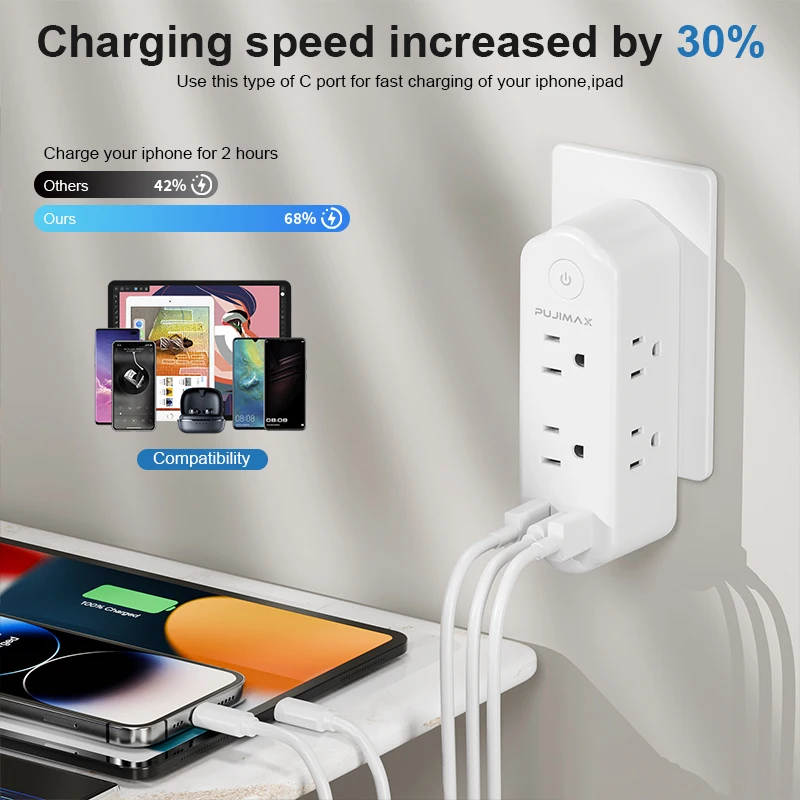 PUJIMAX Smart Extender 6 Outlet 3 gniazda dwa porty USB USB przedłużacz na wtyczkę dla Alexa Home 15A US Standard ﻿