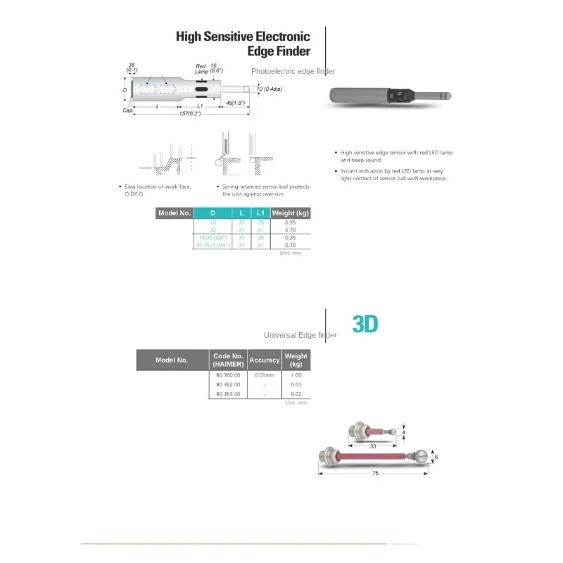 Universal Edge Finder Universal Edge Finder