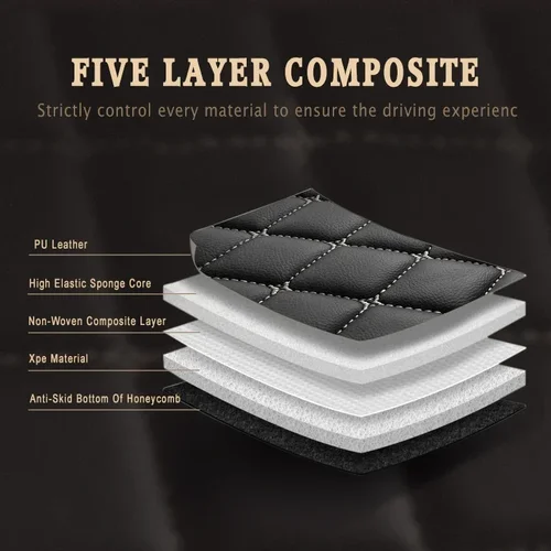 Imagen 2 del producto Alfombrillas de coche para Subaru Forester 2024 2023 2022 2021 2020 2019 2018 2017 2016 2015 2014 2013 a 2006 accesorios de Interior de coche