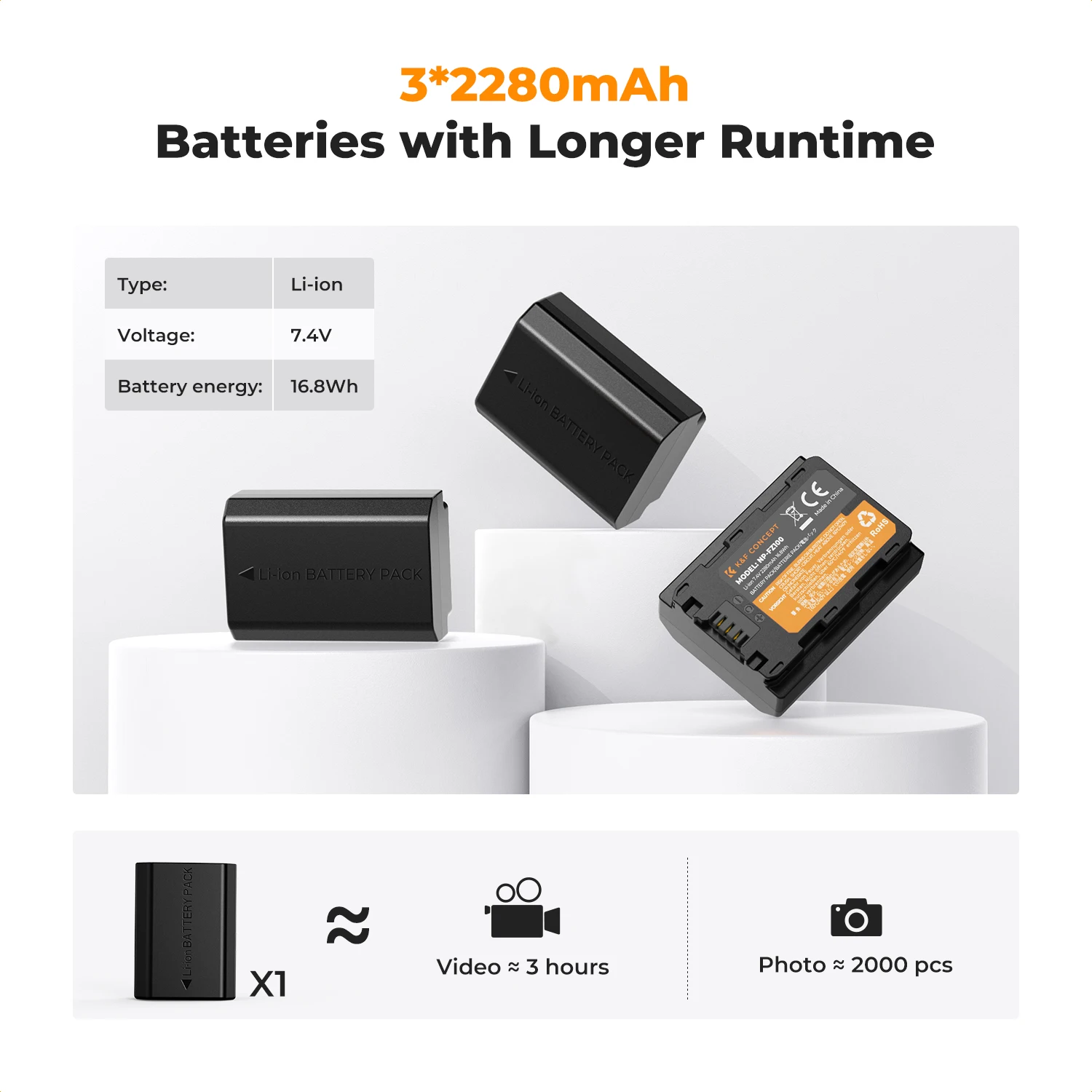 K&F CONCEPT NP-FZ100 Battery Charger Sets for Sony Alpha A7 III A7R III (A7R3) A9 a6600 a7R IV Alpha a9 II Camera Backup Battery