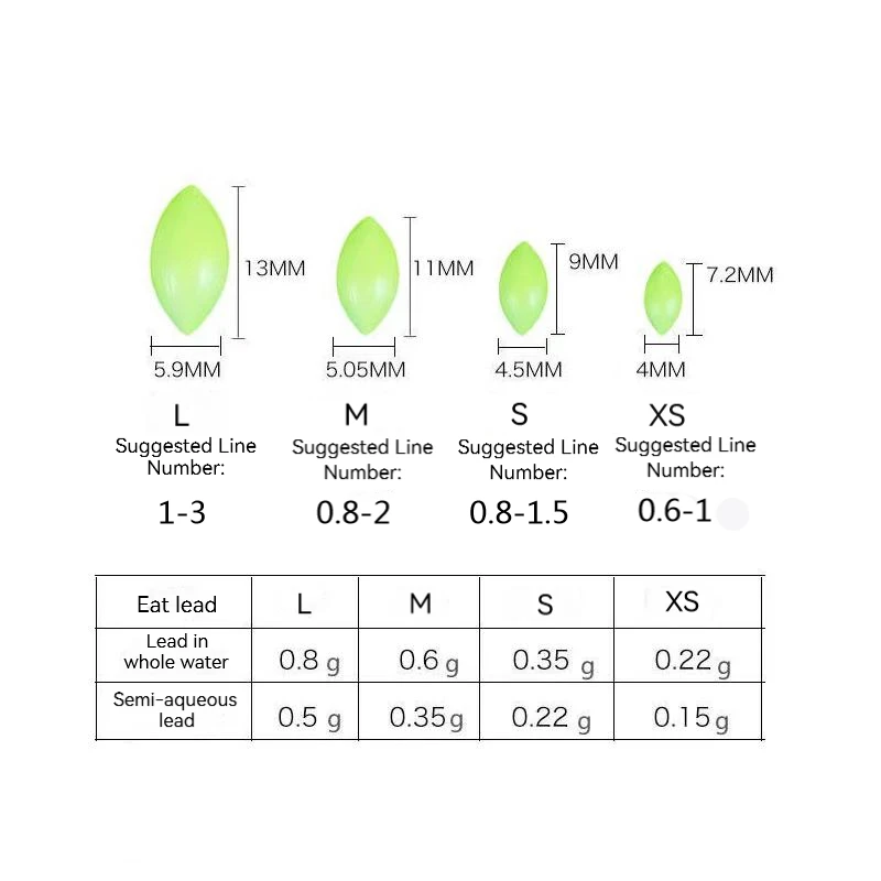 60Pcs 10 packs Oval Space Bean Angelschnur Angeln Float 6 In 1 String Typ Sinker Stoppt Float Stopper Tackle zubehör – Detail 2