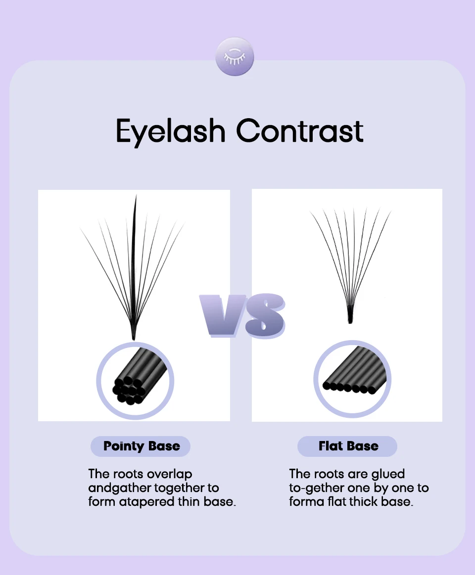 Aguud 3D 5D 7D 9D Wispy Prefabrik Fan Spike Promade Wimpernverlängerung Spitze Basis Hybrid Fan Lash C D Curl Effect Wispy Lash – Detail 8