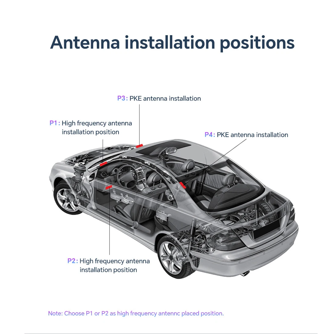 Комфортный доступ для BMW 2019-2023 4 серии, бесключевой доступ, добавить PKE разблокированный автозапчасти, программирование не требуется