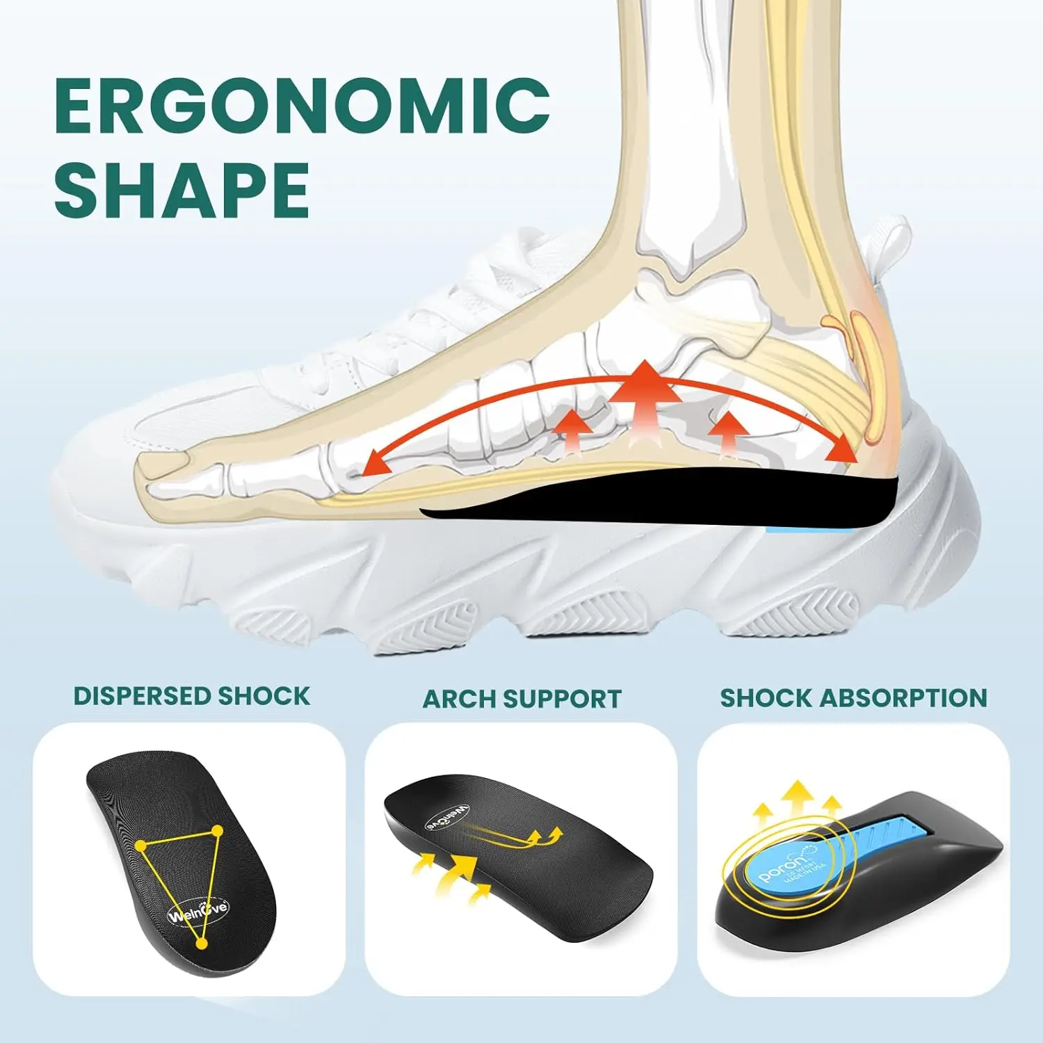 Sumifun-cojín de Gel para el talón, tazas, soporte para el arco del pie, alivia la fascitis Plantar, tendinitis de Aquiles, alivio del dolor, medias plantillas, 2 unids/par