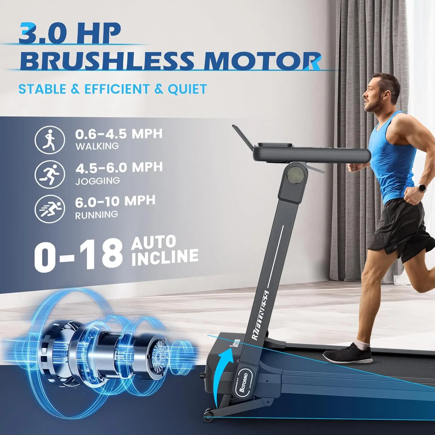 Treadmills for Home, Foldable Treadmill, Wide Shock Absorption Deck for Walking or Running, 300 LBS Weight Capacity,