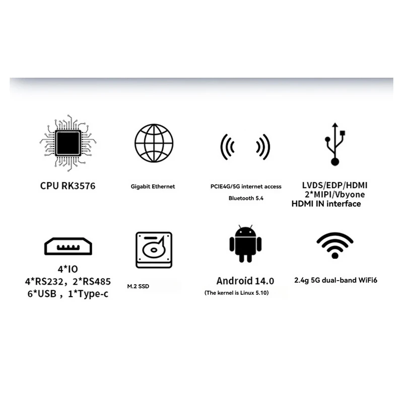 Rk3576 Android14 Motherboard Face Recognition Video Encoder Solution Development Board Industrial Control Motherboard