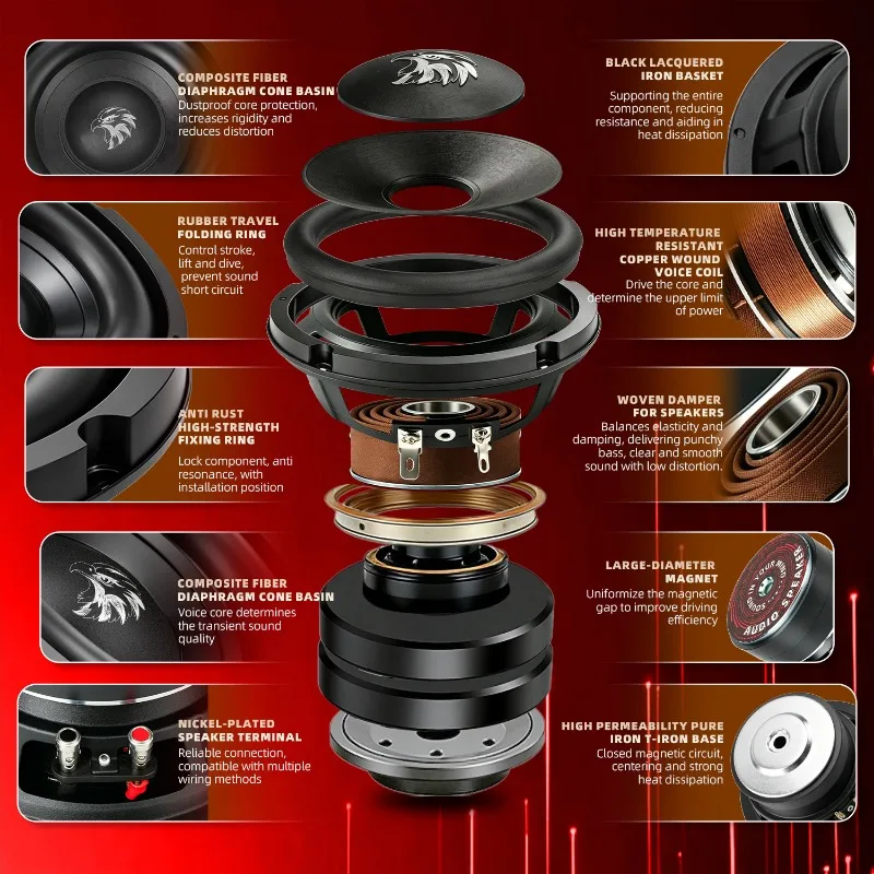 1pcs 10 Inch Car Subwoofer 1500W High Power HiFi Car Speakers High Sensitivity Stereo Mid Bass Multimedia Car Audio Home Theater view 2