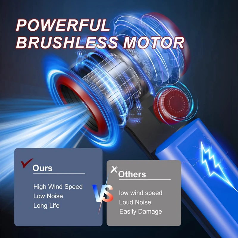 Compressed Air Duster Electric Air Duster 100500RPM With LED Light Rechargeable Air Blower For Computer PC