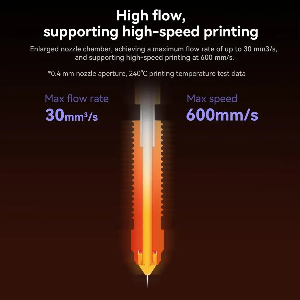 Nozzle Kit Creality K1C Ender 3 V3 / Plus 3D Printer Tri-metal Design High Flow Titanium Alloy Heat Break 3 Apertures Filament