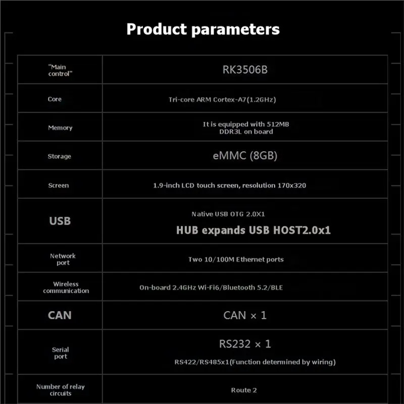 Programmable Controller For Luckfox Lyra RK3506B