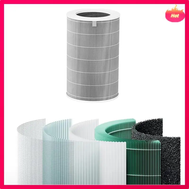 Ad-For PM2.5 Xiaomi… - image