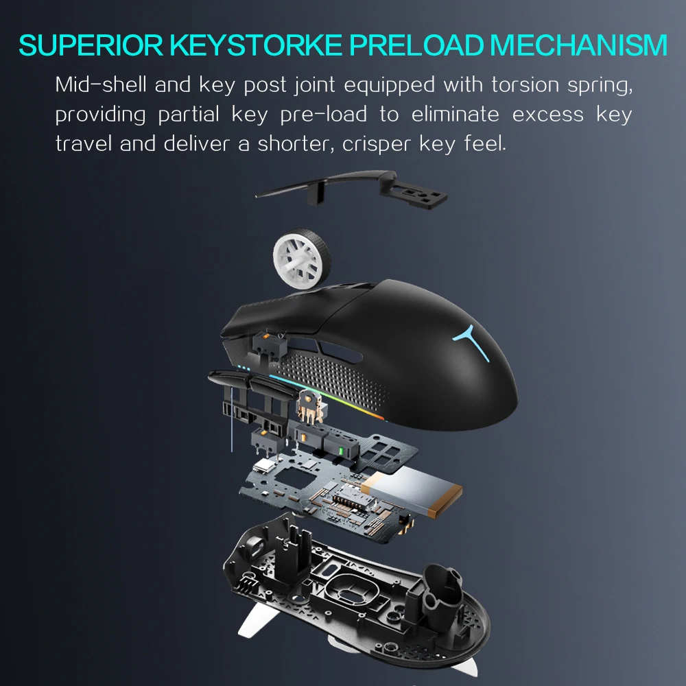 Thunderobot ML901 Wireless Bluetooth Gaming Mouse PAW3395 26000DPI 650IPS Nordic MCU Symmetrical Form For Laptop PC Gamer