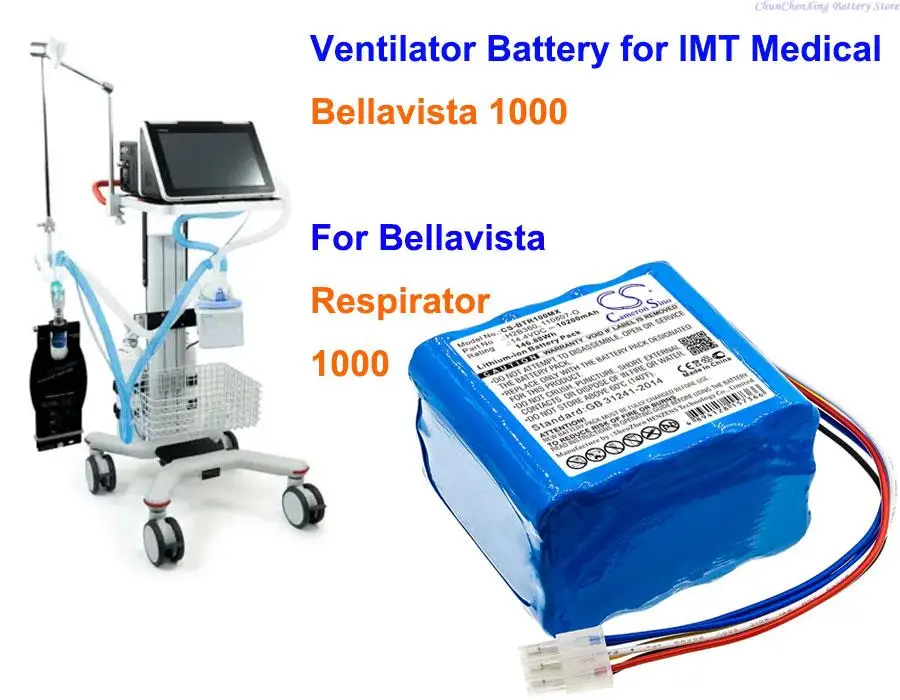 

6400mAh/10200mAh Medical Battery H2B360 for IMT Medical Bellavista 1000, For Bellavista Respirator, 1000