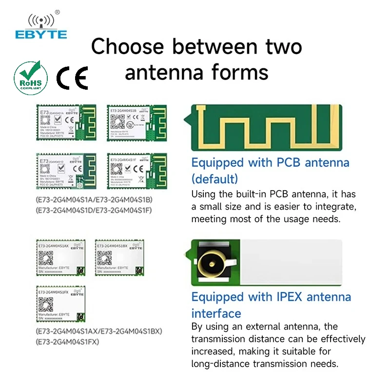 EBYTE E73-2G4M04S1A/B/D Series BLE Wireless Module Micro-size Long Range Low Power Consumption Dual Antenna PCB